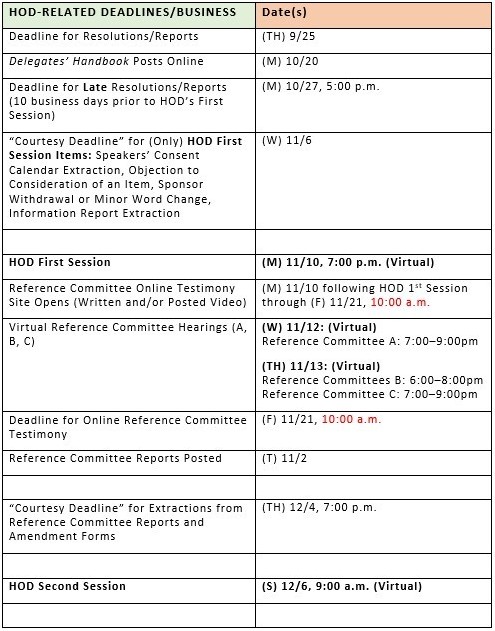 Interim 2025 HOD Schedule Interim 2025 HOD Schedule